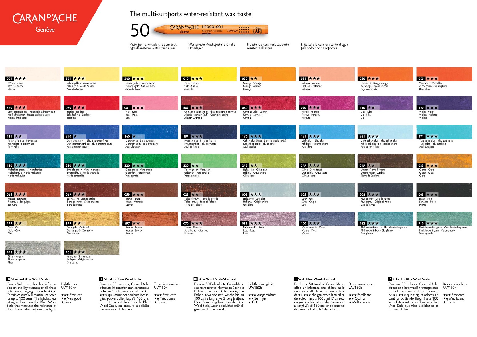 Neocolor 1 Farbkarte