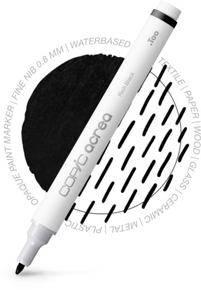 Copic Marker